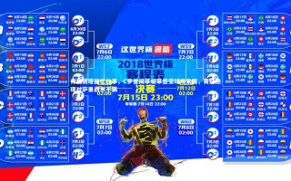 开云官网登录入口|弗拉波塔回忆往事，C罗曾闻草嚼草感受球场氛围，背后隐现对萨里战术不满